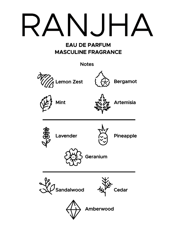 RANJHA - Perfume Pocket Sampler