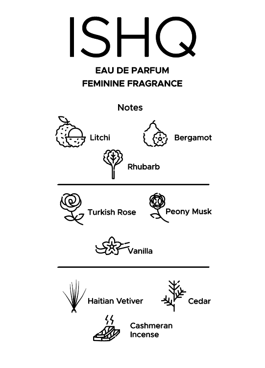 ISHQ - Perfume Pocket Sampler