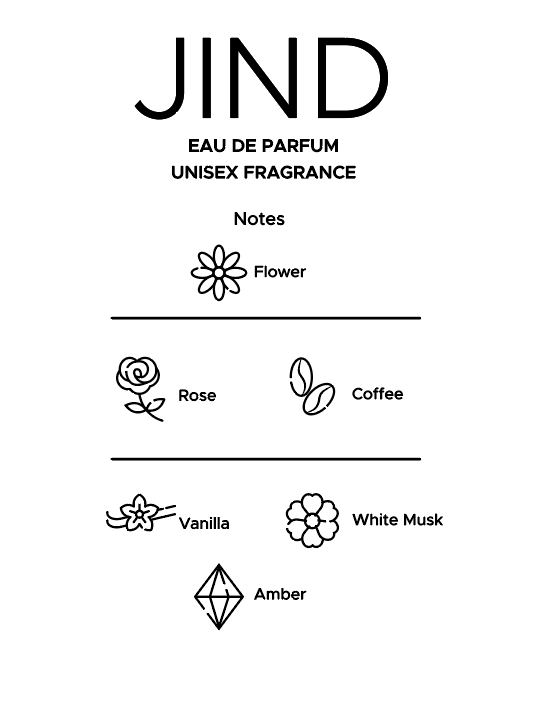JIND - Perfume Pocket Sampler