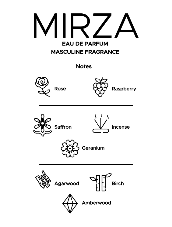 MIRZA - Perfume Pocket Sampler